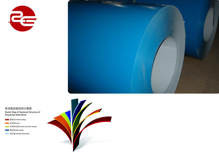 عرض سیم 762-1250 میلیمتر، Coil Coated Coil، Coil فولاد رنگی گالوانیزه Prepainted